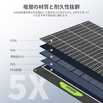 Amazon | EENOUR ソーラーパネル 400W 折りたたみ 動作電圧 高出力