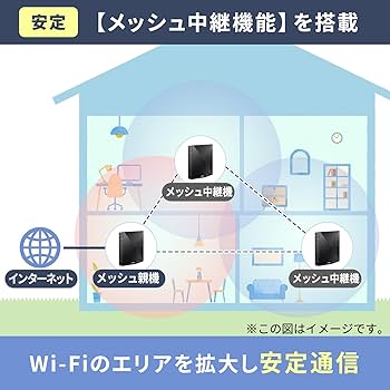 Amazon | 【Amazon.co.jp 限定】NEC Aterm 無線LAN WiFi ルーター