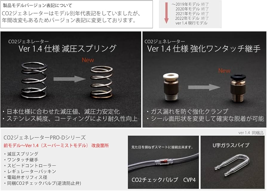 Amazon.co.jp: HaruDesign CO2ジェネレーター PRO-D705s Ver 1.4