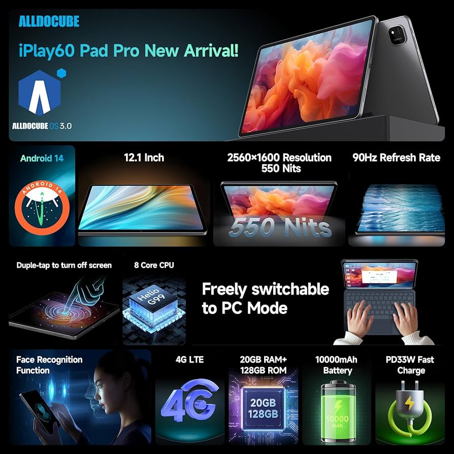 Amazon.com : ALLDOCUBE iPlay60 Pad Pro 12.1