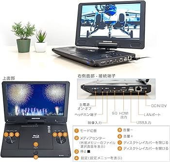 GREEN HOUSE ポータブル DVD・Blu-rayプレーヤー 11.4型 ブルーレイ