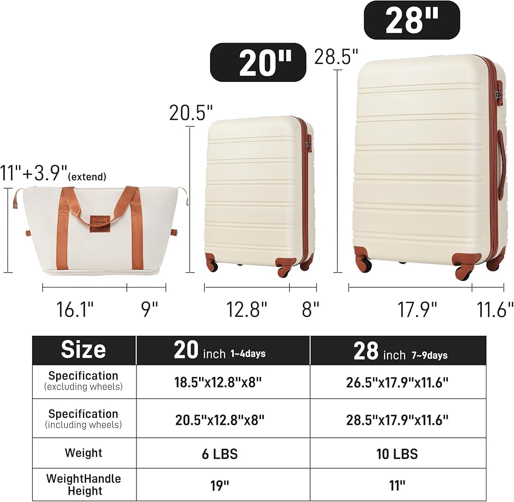 Amazon.com | Merax Luggage Sets 2 Piece Suitcase Set 20/28 IN