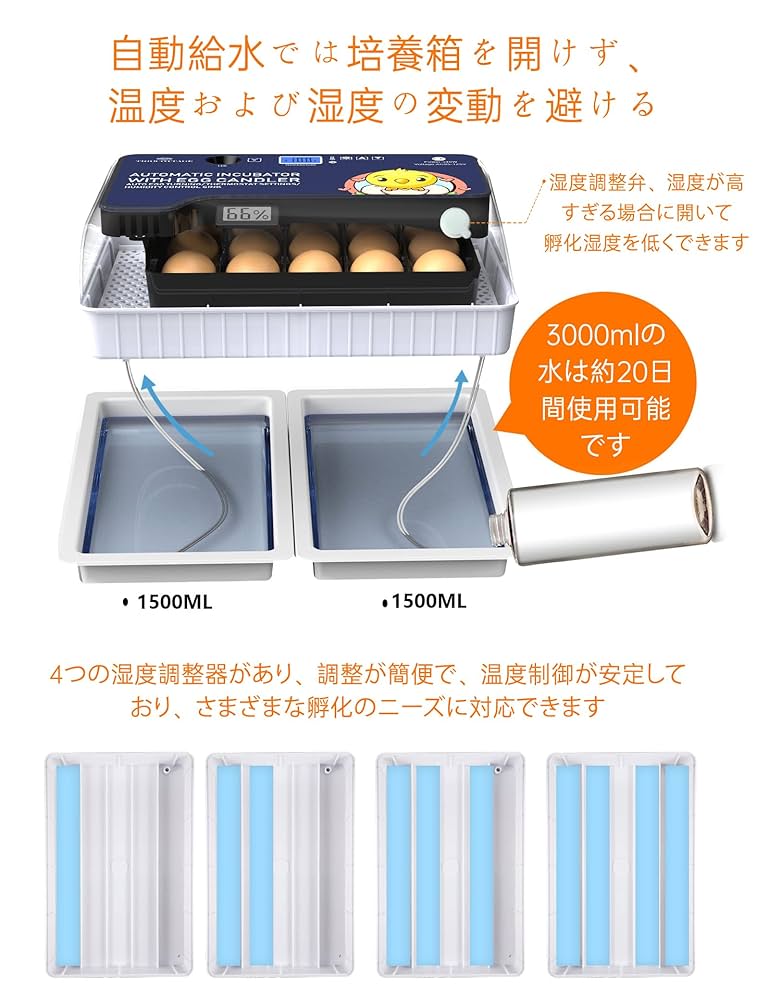 孵化器 ゲージ 【公式通販】