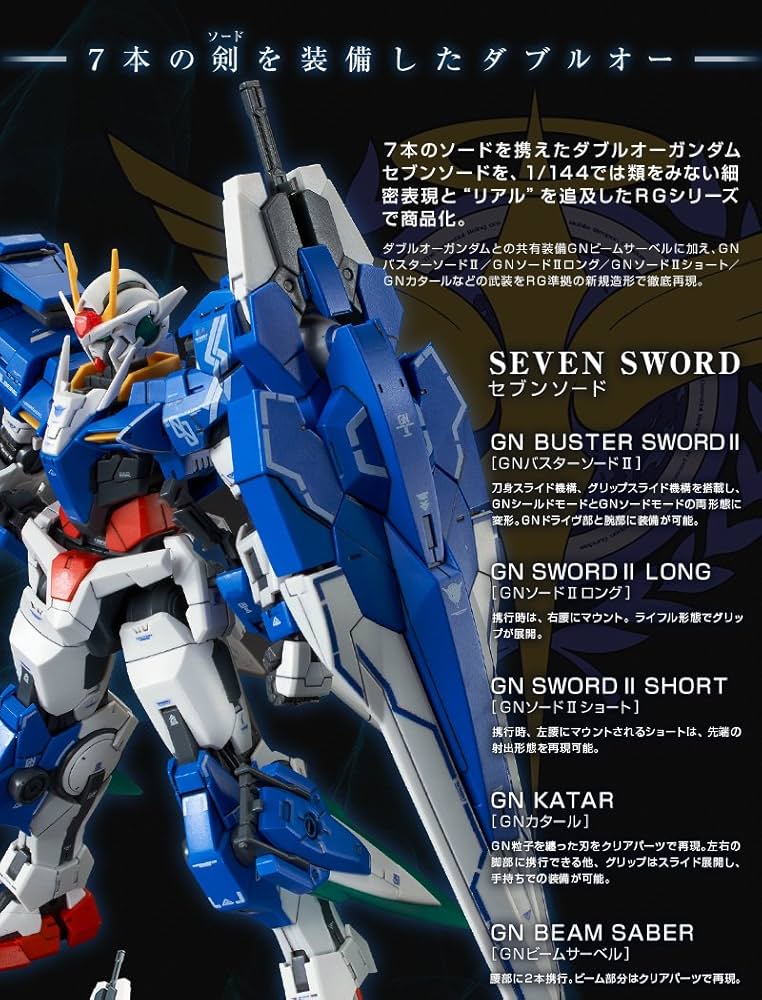 Amazon | RG 1/144 ダブルオーガンダム セブンソード(ガンプラEXPO