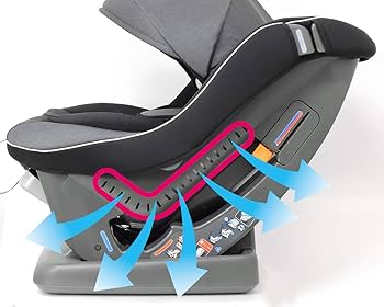 Amazon.co.jp: リーマン シートベルト固定 日本製 乗せ降ろし簡単