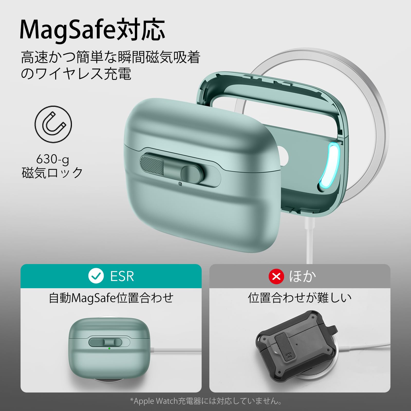 AirPods Pro （第2世代） MagSafe充電ケース（Lightning）