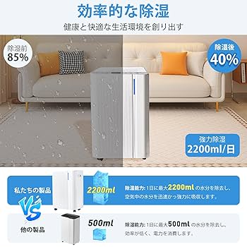 ホワイト 除湿機 デジタル操作動作確認済