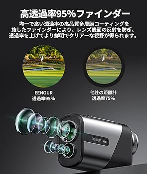 EENOUR ゴルフレーザー距離計Ultra mini U1000 PRO Amazon.co.jp