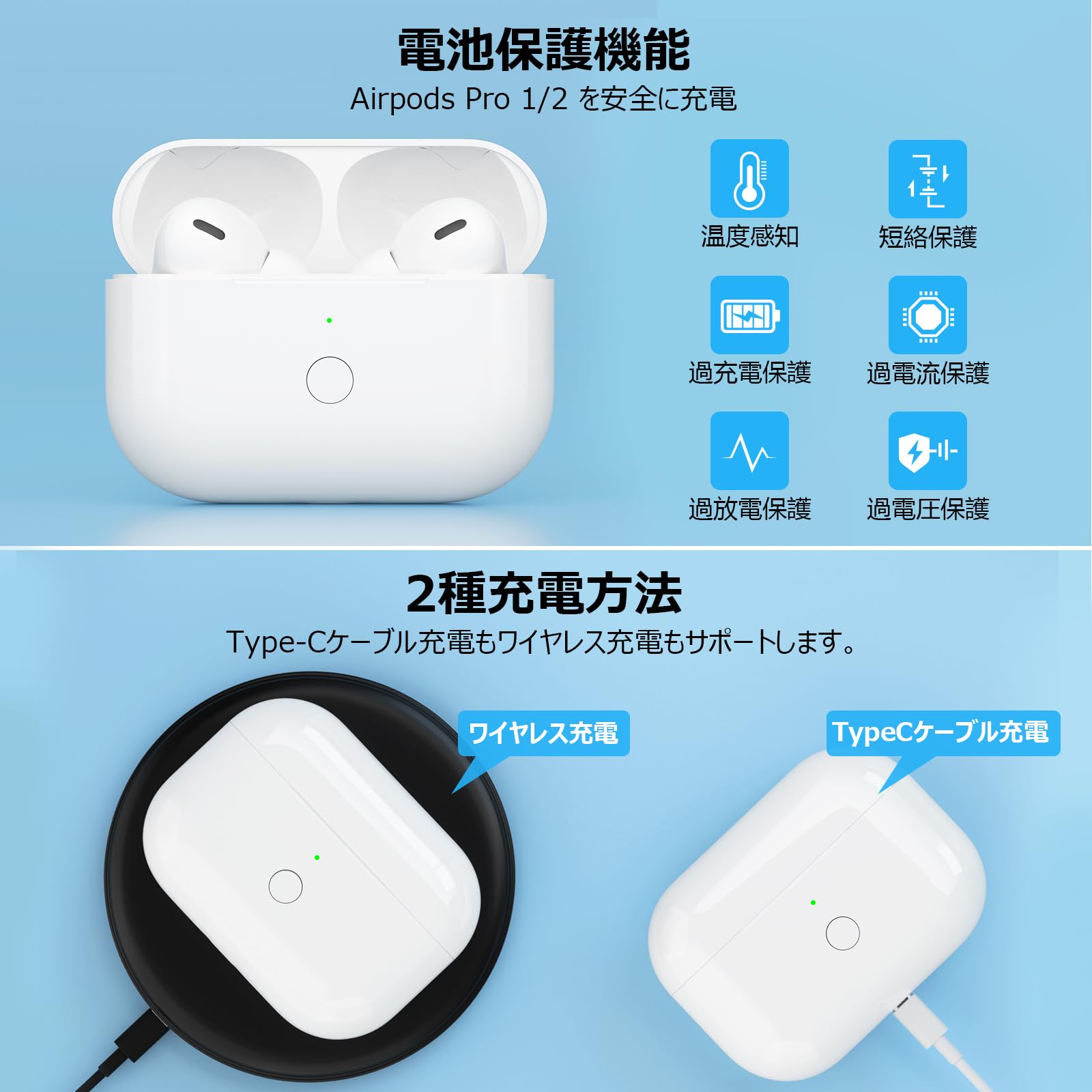 airpods pro2 第二世代USB Type-C ケース&右耳