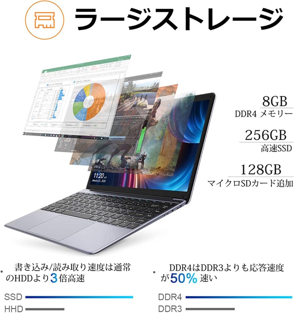 Amazon.co.jp: CHUWI HeroBook Pro ノートパソコン 14.1型 ノートPC