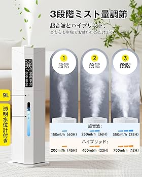 Amazon.co.jp: Yutogen 加湿器 大容量 9L 【2025新機能 自動首振り