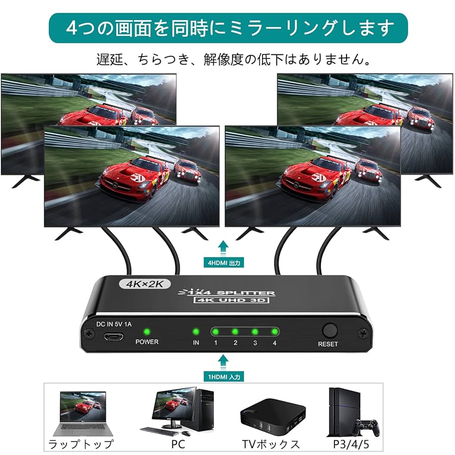 HDMIスプリッター 分配器 4分配 4K 映像 モニター imaru(イマール HDMI