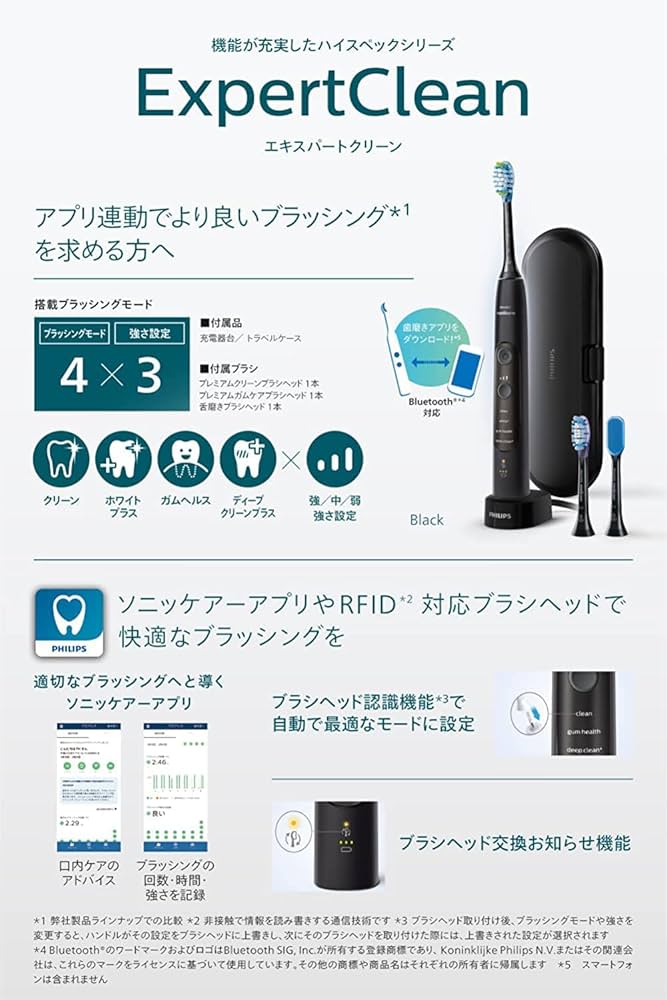 Amazon | フィリップス ソニッケアー エキスパートクリーン 充電式電動