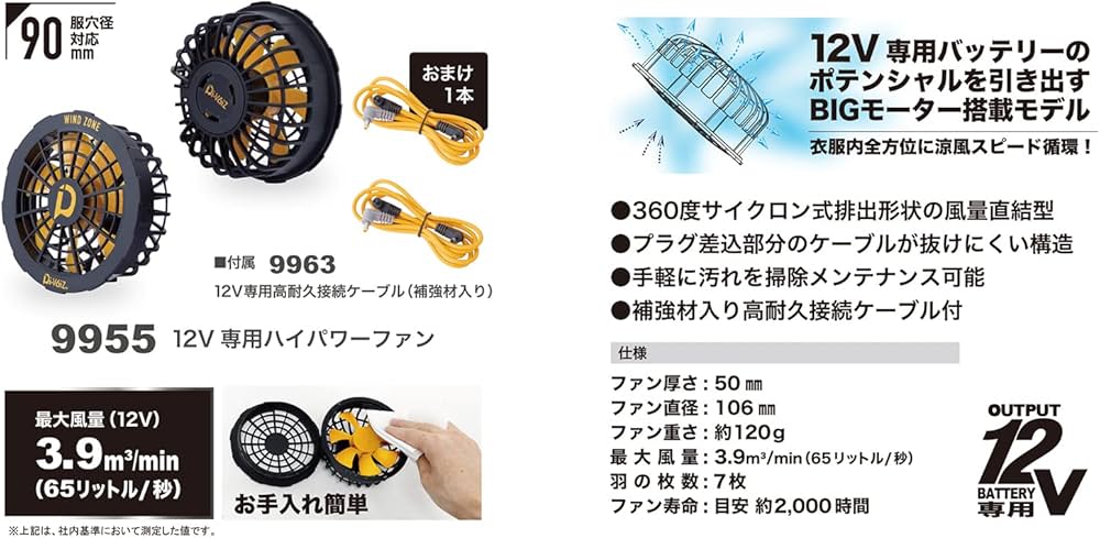 Amazon | 中国産業 DiVaiZ 12Vバッテリーファンセット ハイパワー