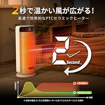 Amazon | セラミックファンヒーター エペイオス(Epeios) 小型 省エネ