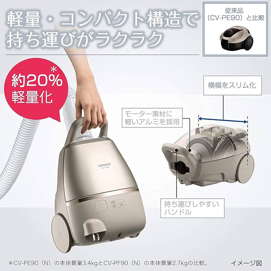 Amazon | 日立 掃除機 紙パック式 日本製 強力パワー620W 床質検知 自