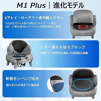 Amazon | Neakasa M1 猫 トイレ 全自動 自動清掃 多頭飼い対応 9つの