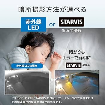 Amazon.co.jp: アイ・オー・データ ネットワークカメラ 日本メーカー