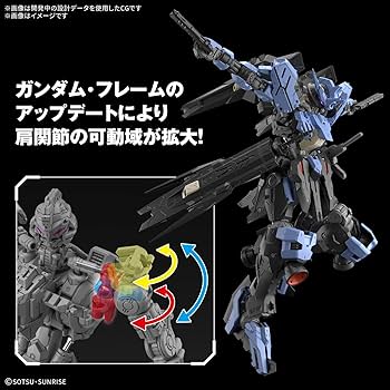 Amazon | BANDAI SPIRITS(バンダイ スピリッツ) MG 機動戦士ガンダム
