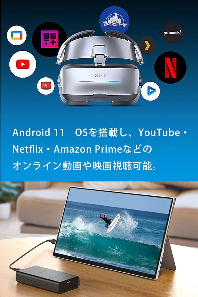 GOOVIS D4-H1プレーヤー 4k SMART DONGLE中古品 GOOVIS D4-H1