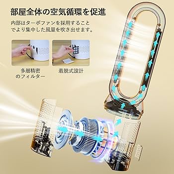 Amazon | 【2025新登場・冷暖兼用羽なし扇風機】SAMONIC タワーファン