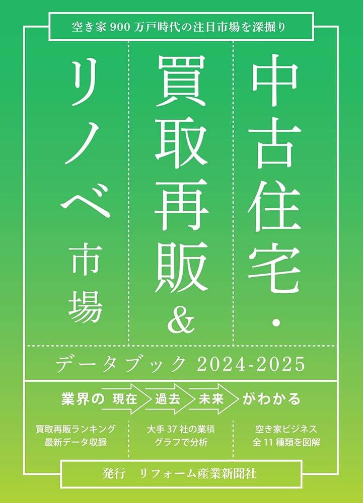 リユース市場データブック2024 リユース業界の市場規模推計2025（2024