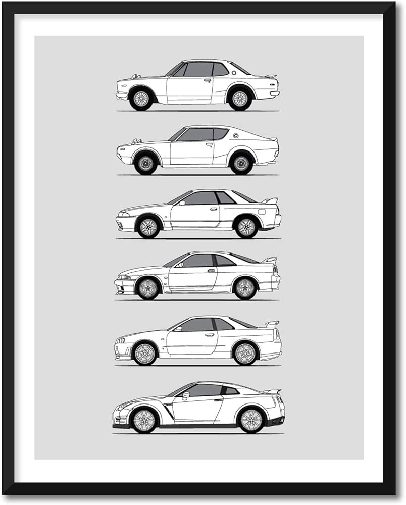 Amazon.com: Idea Network Handmade Poster compatible with Nissan