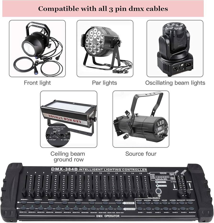 Amazon.co.jp: DMX 384 A/b コンソール、DMX-512 DJ コントローラー