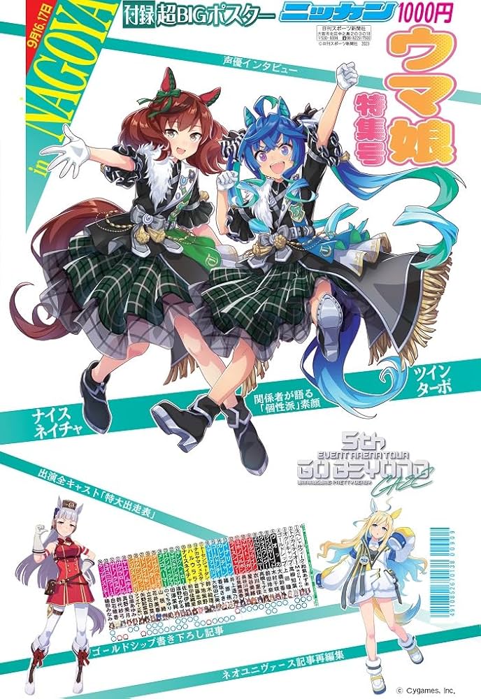 α2 ウマ娘 水しぶき&ビキニ ネオユニヴァース スリーブ&プレイマット