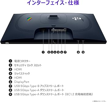 Amazon.co.jp: Dell AW2525HM-A 24.5