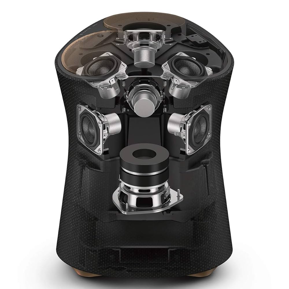 SONY ワイヤレススピーカー SRS-RA5000 【公式通販】