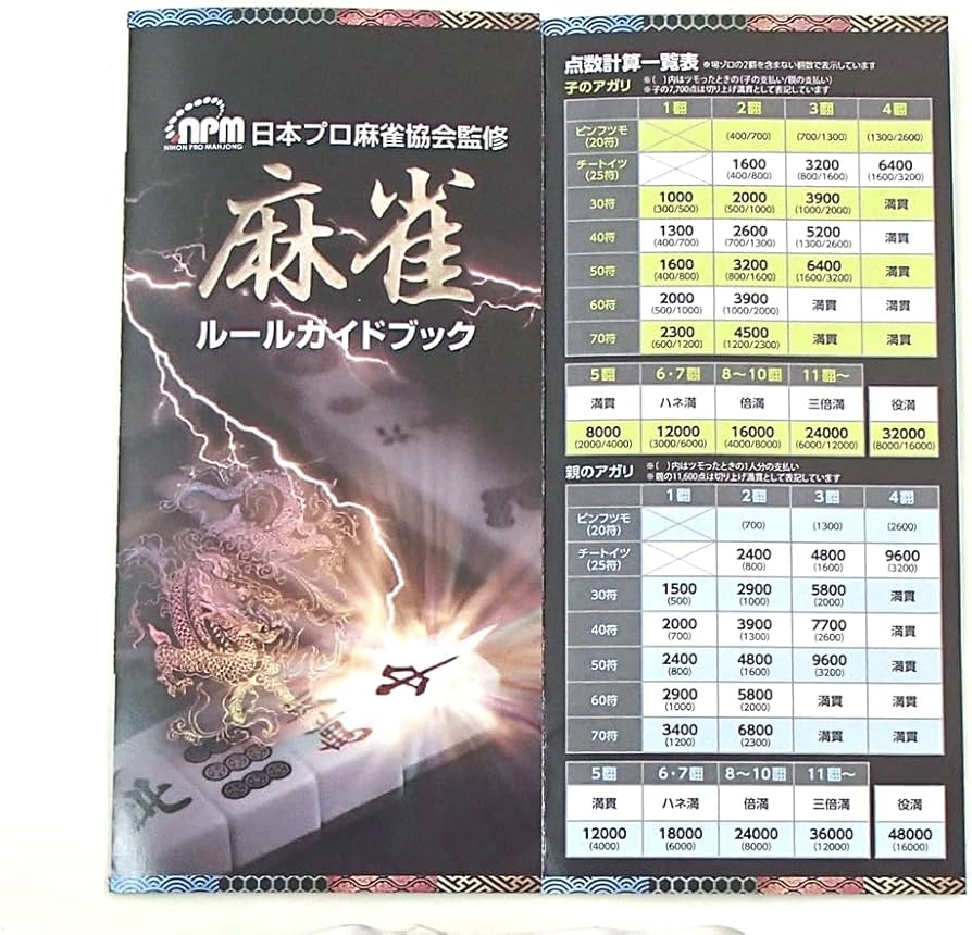 麻雀セット ヒョウ柄ケース付き 背竹 骨 麻雀セット ヒョウ柄ケース付き 背