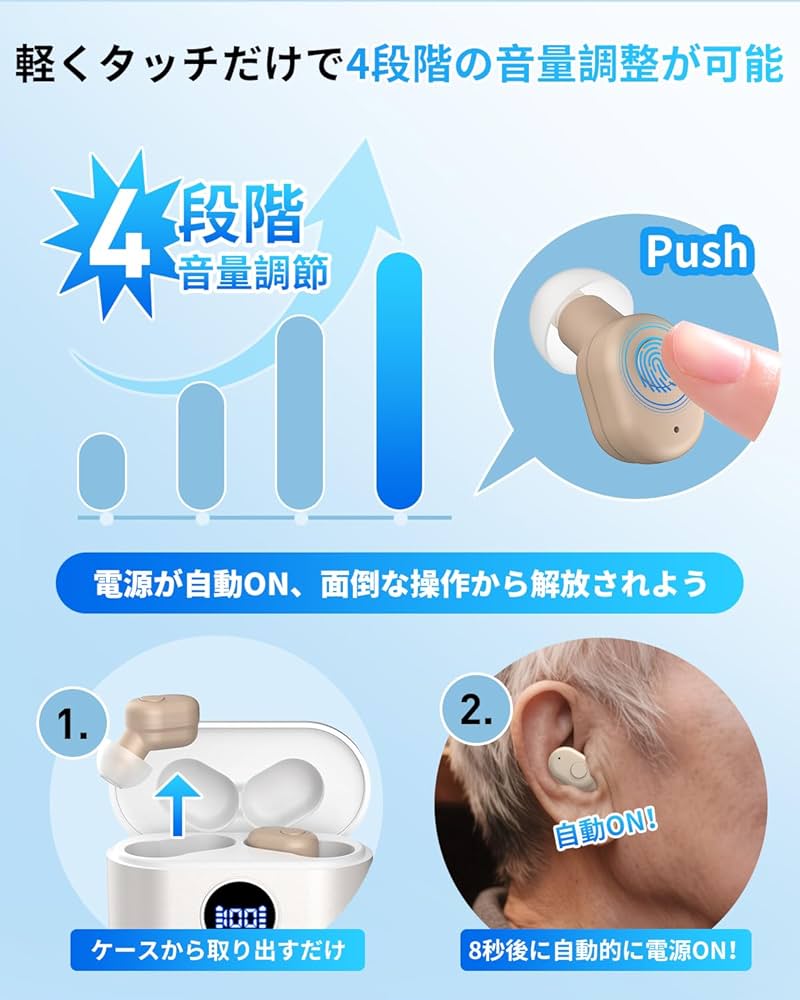 Amazon.co.jp: 集音器 高齢者 しゅうおんき【2025年革新型 7月新登場