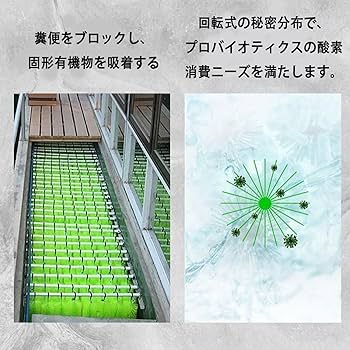 Amazon | 外部フィルター ロールフィルター ロールブラシ マシン