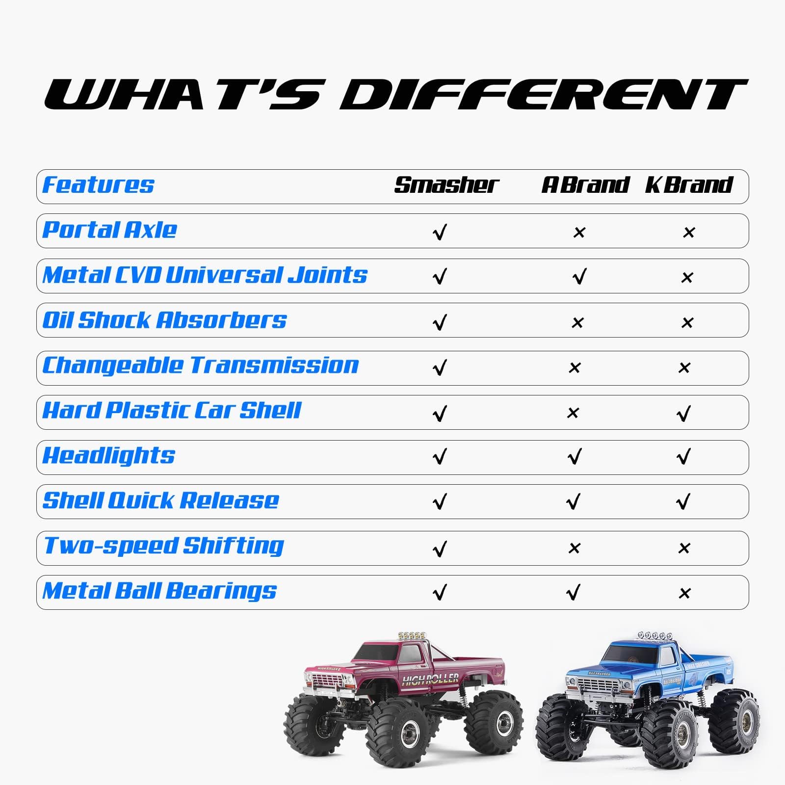 FMS】 fcx24 スマッシャー カスタム メタルパーツ多数 1/24 RC Amazon