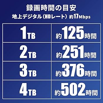 美品☆ひかりTVチューナー、I-O DATA録画用ハードディスク3TB☆セット