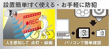 Amazon | ムサシ RITEX フリーアーム式LEDセンサーライト防犯カメラ(8W