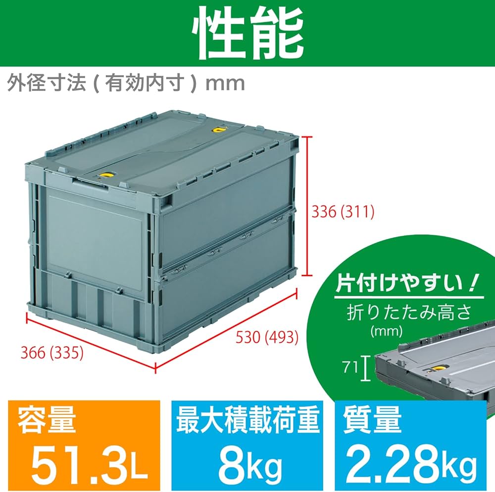 Amazon.co.jp: トラスコ中山(TRUSCO) 収納ケース 収納ボックス 薄型