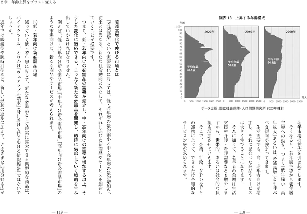 人口減少逆張りビジネス | 古田隆彦 |本 | 通販 | Amazon