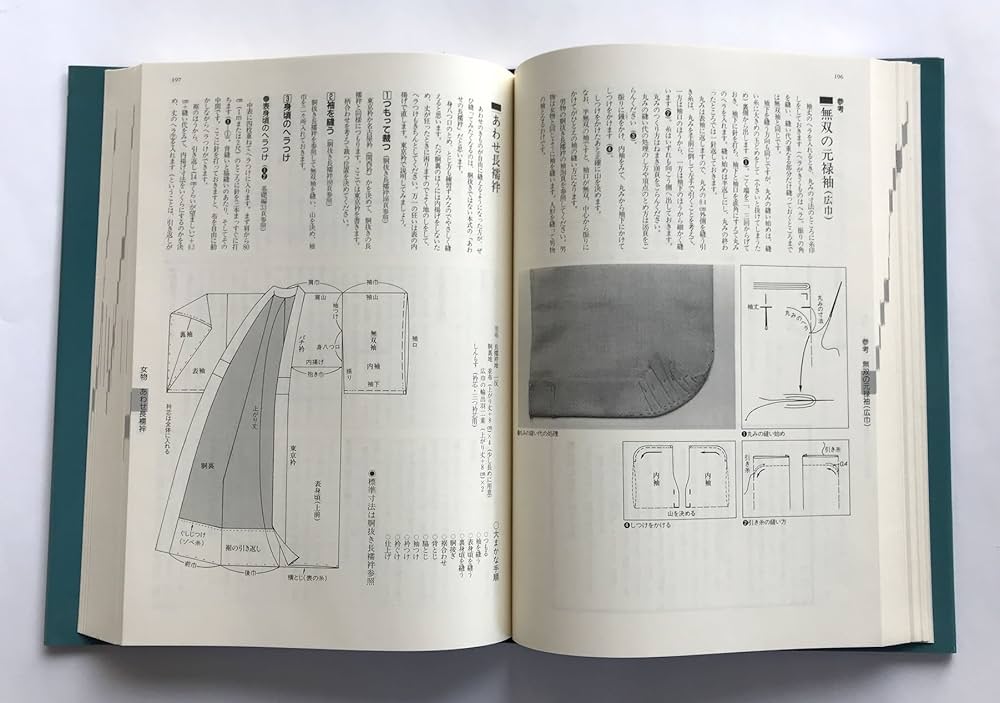 Amazon.co.jp: 図説きものの仕立方 : 村林 益子, 永野 一晃: Japanese