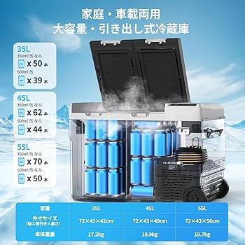 Amazon.co.jp: SAMONIC 車載冷蔵庫 モバイルバッテリー付き 35L -20