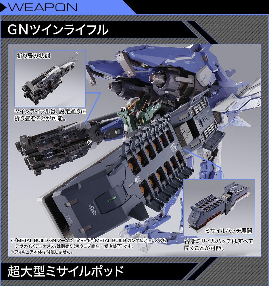 L BUILDGNアームズTYPE-E TYPE-Dオプションセット メタルビルド gn