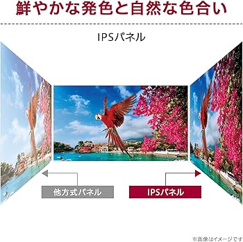 Amazon.co.jp: LG モニター ディスプレイ 34WQ75C-B 34インチ/曲面型