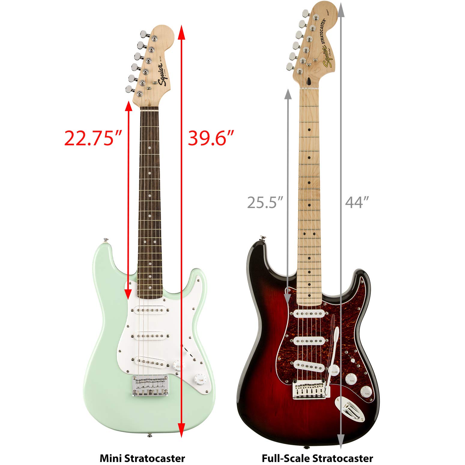 Amazon | Fender Squier 3/4サイズ キッズ ミニストラット エレキ