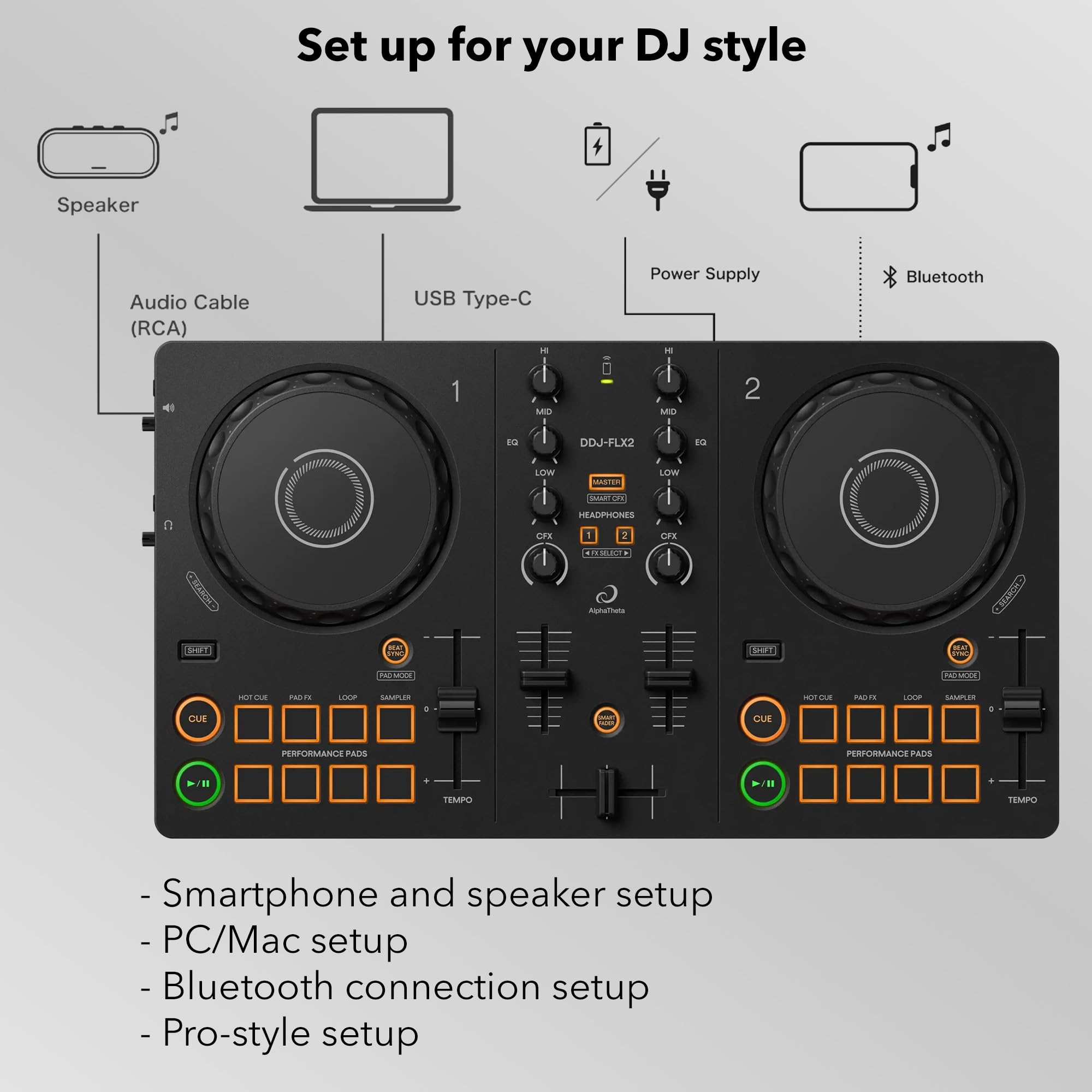 Amazon.com: Pioneer DJ AlphaTheta DDJ-FLX2 Compact 2-Channel DJ