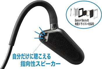 Amazon.co.jp: [Hi-Unit 正規品] [耳元] オンイヤースピーカー HSE