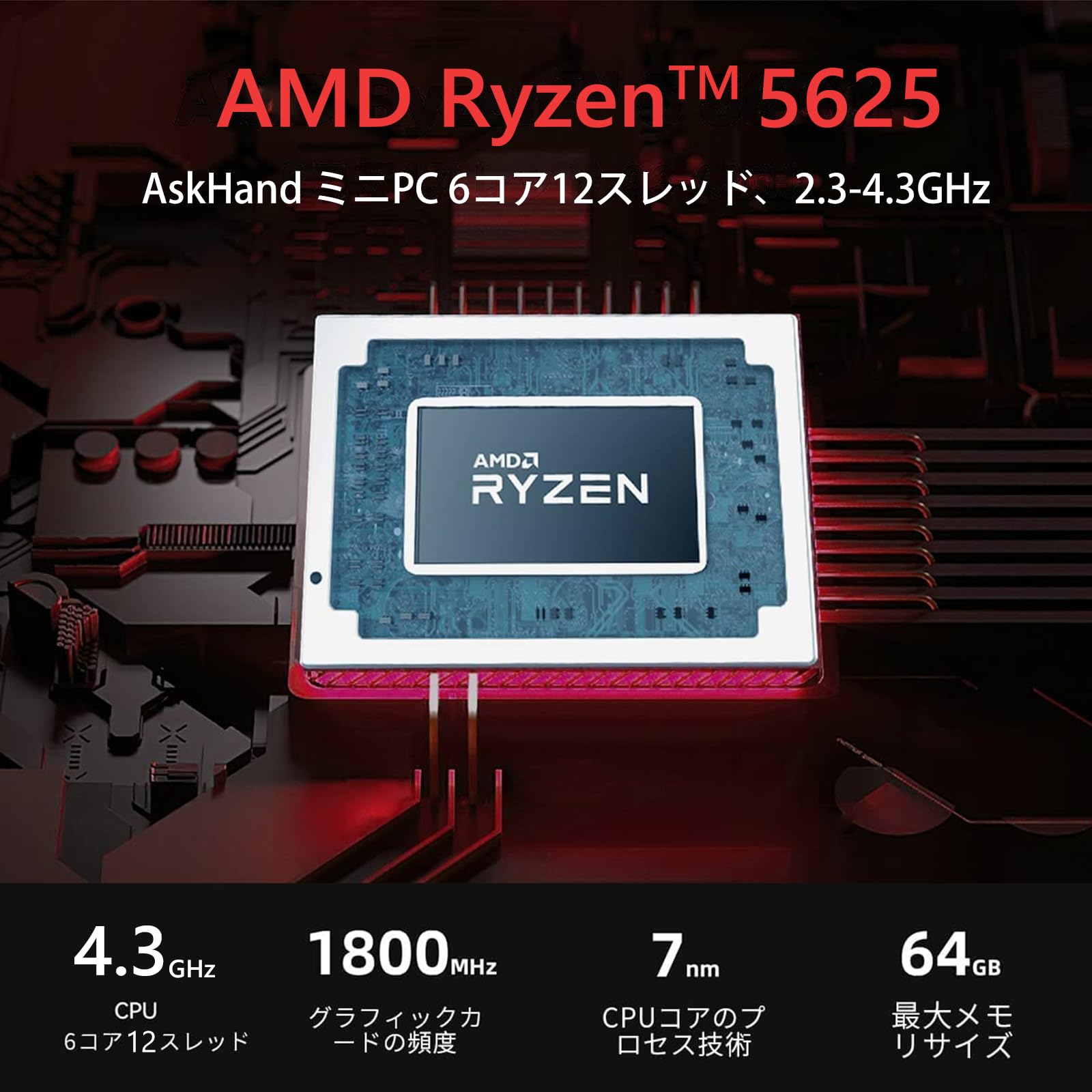Amazon.co.jp: ミニPC Ryzen 6コア12スレッド（最大4.3GHz） 16GB DDR4