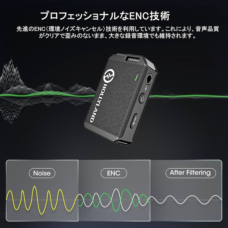 Amazon | 2023DGP金賞-Hollyland-Lark Max-ワイヤレスマイク