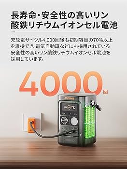 Amazon.co.jp: Jackery (ジャクリ) ポータブル電源 300D 288Wh 40W air