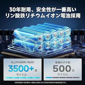 Amazon.co.jp: 【静音アップグレード品】ALLPOWERS R600 ポータブル